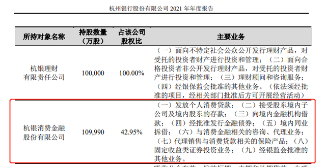 杭银消费金融净利润增速连续下滑，业务同质化如何破局？——受托资产管理视角下的战略突围