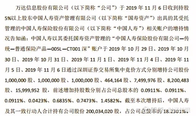 滴滴顺风车的新规引发争议 女性深夜使用限制成焦点